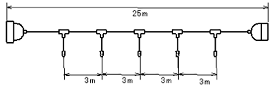 電源分岐ケーブル 図