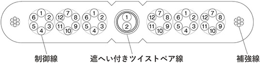 構造図